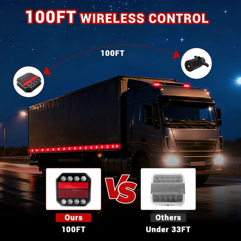 LAMPEASE wireless trailer light kit with magnetic LEDs, 100ft range for trailer brake/turn/reverse lights.
