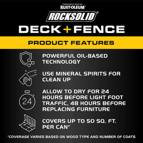 Hardcore Deck And Fence Stain With Gnarly UV Protection Black Walnut Oil Base product features including oil-based technology and coverage details.