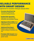 Professional Grade HSS Double Flute Brad Point Wood Drill Bit, 4 Mm X 55 Mm displayed in a wooden case designed for accurate drilling.
