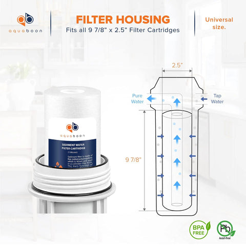 Illustration of 1 Micron Whole House Sediment Filter 10x2.5 Inch Replacement Cartridges For RO And Well Water in housing diagram.