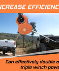 Heavy Duty Snatch Block 12 Ton Recovery Pulley for off-road winches in use between two vehicles, ideal for Jeep Truck UTV ATV