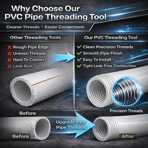 Comparison image showcasing the advantages of the Heavy Duty 4 In 1 Water Pipe Threader Tool for PVC and copper pipes.