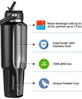 Stainless Steel Forty Oz Insulated Water Bottle Triple Wall Copper Core Keeps Cool Drinks Frosty Solid All Day With Tight Seal Straw Lid Built Different For Road Trips, side view, black color, showcasing features.