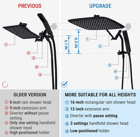 Premium 16 Inch All Metal Rain Shower Head With Handheld Combo In Matte Black Brings Major Spa Energy With Heavy Duty Flow And Wide Full Body Coverage For Maximum Chill After A Grind