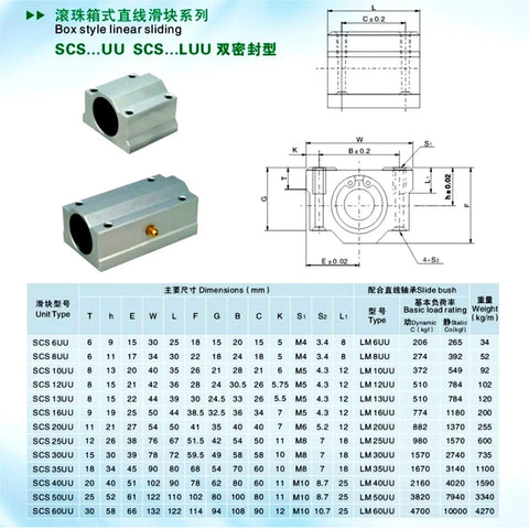 Set Of 4 Linear Bearings For CNC Parts And 3D Printers SCS6UU To SCS20UU And SCS8LUU To SCS20LUU 6 To 20 Mm Length Gearhead Grade Precision Machining Components, box-style linear bearing housing with dimensions chart