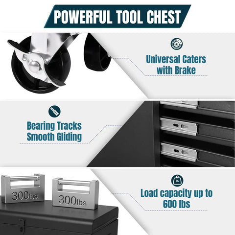 Rolling Tool Chest With Five Drawers Top Compartment And Two Section Base Cabinet Double Doors Heavy Duty Wheels Ultra Large Capacity Organizer For Garage Shop Workshop And Industrial Use, 300 lbs load