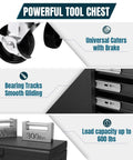 No Bull Heavy Duty Tool Organizer Chest With Boss Level Five Drawer Capacity showing durable wheels, smooth gliding tracks, and sturdy construction.