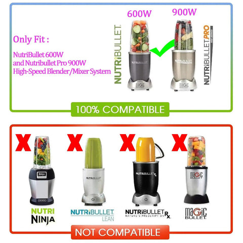 Compatibility chart showing NutriBullet 600W and Pro 900W as compatible with Replacement Blender Blade Kit. Other models not compatible.