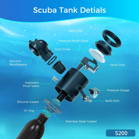 Exploded view of Half Liter Mini Scuba Tank Portable Lung Tank 3000 PSI DOT Certified Dive Air Tank with labeled parts.
