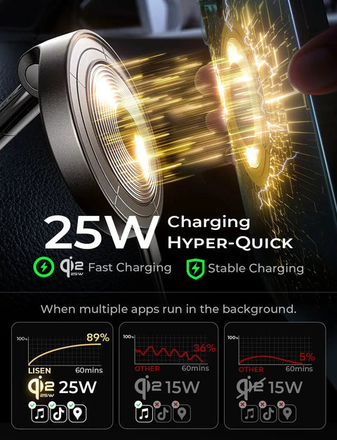MagSafe Car Mount Charger With 25W Fast Wireless Power For iPhone 17 16 Series And 15 14 13 12 in fast charging display