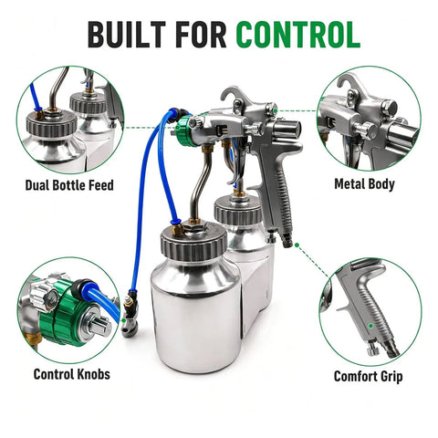Heavy Duty Dual Head Paint Spray Gun With High Pressure Feed, Massive Two Liter Tank, Precision 1.3 Mm Nozzle, Handheld Airbrush Sprayer for smooth finishes, dual bottle feed and metal body details.