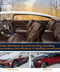 Car interior showing brown leather seats with de-icing feature in snowy conditions