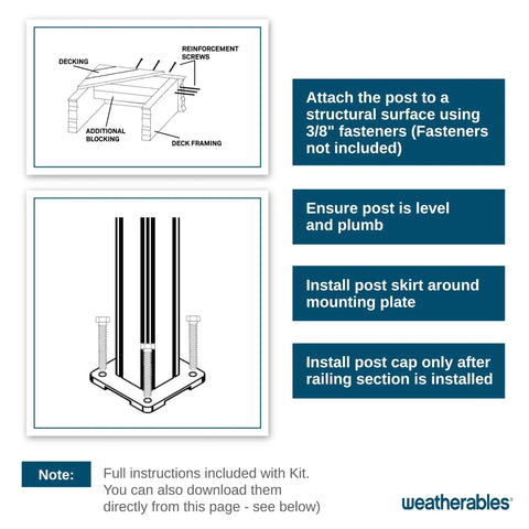 Aluminum Stanford Railing Post Kit, 2.5 In Square Posts, 45 In Height, Black Textured Powder Coat Finish, Durable Low Maintenance, Fits Stanford Railing Systems For Straight Runs And Stair Installations