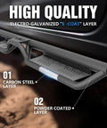 Two Tube Side Steps Compatible With 2021 To 2026 Ford Bronco Four Door running boards showing electro-galvanized carbon steel and powder coating.