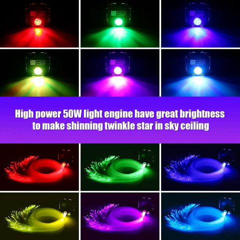 50W Dope Twinkle Fiber Optic Light Source With RGBW LED showcasing red, green, blue, and purple star ceiling effects.