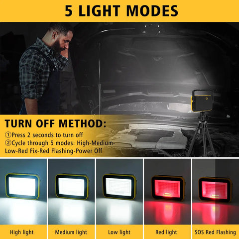 Rechargeable Cordless Work Light With USB Powered Battery, Waterproof LED Flood Light used for car repair on a tripod