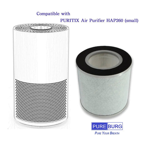Two cylindrical air filters for Elechomes EPI236 air purifier, showcasing 2 Pack True HEPA Replacement Filter with H13 filtration.