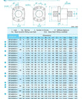 Top Tier Ball Screw Assembly SFU2510 1000mm specification sheet with dimensions and load ratings for various models.