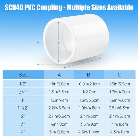 4 Inch PVC Pipe Coupling Adapter Slip To Slip Heavy Duty UPVC Connector chart with dimensions in Schedule 40 plumbing sizes