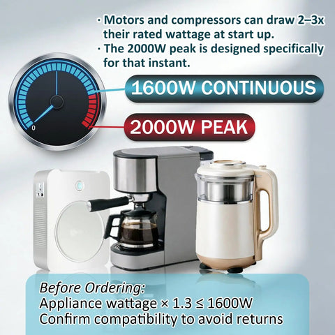 Various appliances illustrating use with 2000W Step Up Voltage Converter Transformer 110V To 220V For Europe Asia Korea Appliances Use In US And Canada