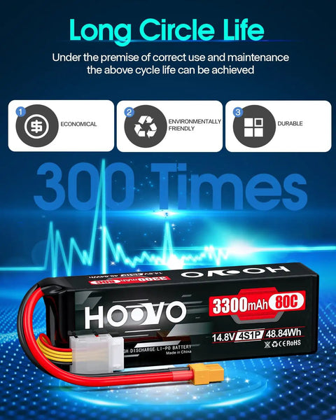 4S 14.8V 3300mAh 80C RC Lipo Battery Pack with XT60 connector, emphasizing durability and long cycle life.