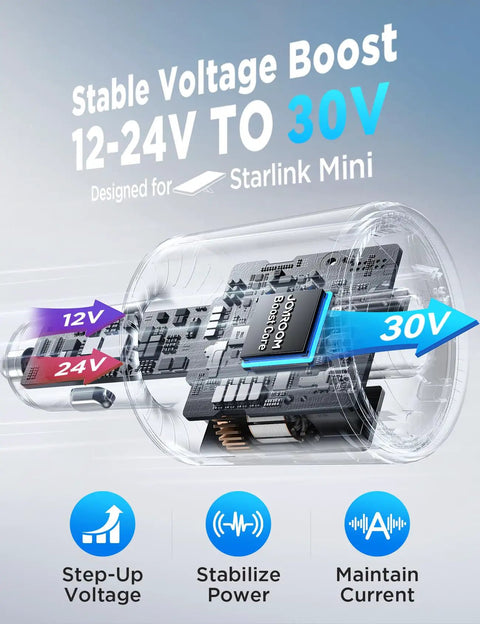Starlink Mini Car Power Adapter And 12V To 24V To 30V Dc Step Up Converter showing digital components and voltage readings.