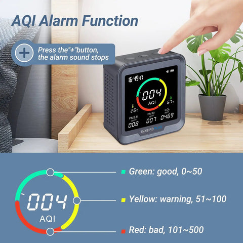 Keeps Tabs On Your Indoor Air Quality With A Six In One Monitor CO2 PM25 PM10 AQI Temperature And Humidity For Homes