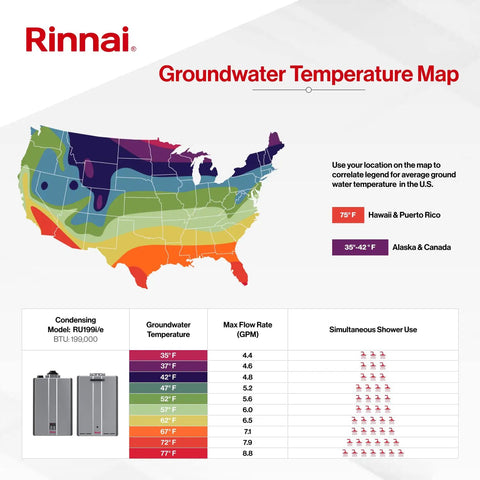 Groundwater Temperature Map showing average water temps across the U.S. for Heavy Duty Condensing Tankless Water Heater.