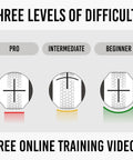 Devil Ball Face Angle Trainer for Putting with instant feedback, showing three difficulty levels: pro, intermediate, beginner