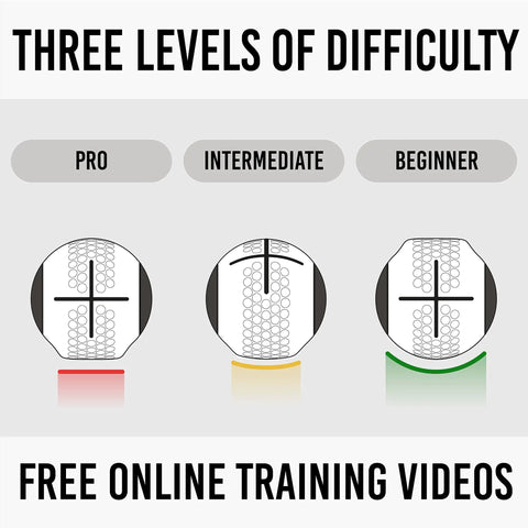 Devil Ball Face Angle Trainer for Putting with instant feedback, showing three difficulty levels: pro, intermediate, beginner