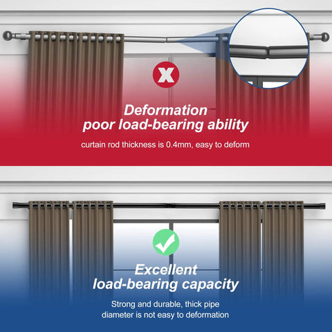 Comparison of curtain rods showing deformation at 0.4mm thickness versus durable Black Curtain Rod Set With Brackets For Windows 32 To 90 Inches Five Eighth Inch Diameter Telescoping Rod With Adjustable Extension Zero To Twelve Inches Easy Install Brackets Included Durable Finish
