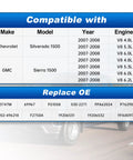 Compatibility chart for Chevy Silverado GMC Sierra Electric Fuel Pump Assembly With Pressure Sensor Replaces E3747M for 2007-2008 trucks