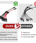 Comparison of Parallel Panel Connectors Kit For Four Panels, Tool Free Y Branch Cable Splitter 2 To 8 with other brands