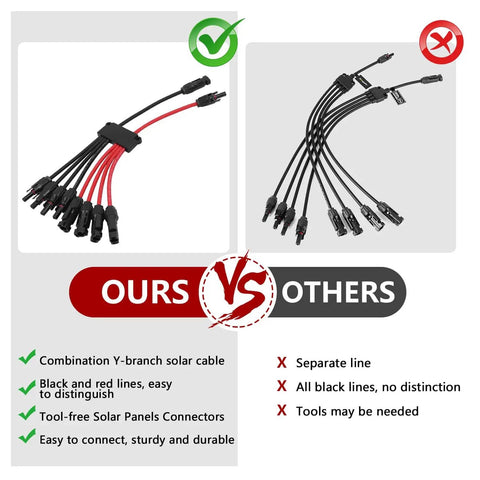 Comparison of Parallel Panel Connectors Kit For Four Panels, Tool Free Y Branch Cable Splitter 2 To 8 with other brands