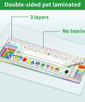 36 Piece Classroom Name Plates For Desks With Alphabet And Math Labels Multipurpose Manuscript Name Tags Left And Right Desk Plate Toppers For Kids Classic Style 4.2 X 14.3 Inches shown with PET lamination and no tearing feature
