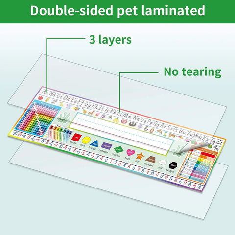 36 Piece Classroom Name Plates For Desks With Alphabet And Math Labels Multipurpose Manuscript Name Tags Left And Right Desk Plate Toppers For Kids Classic Style 4.2 X 14.3 Inches shown with PET lamination and no tearing feature