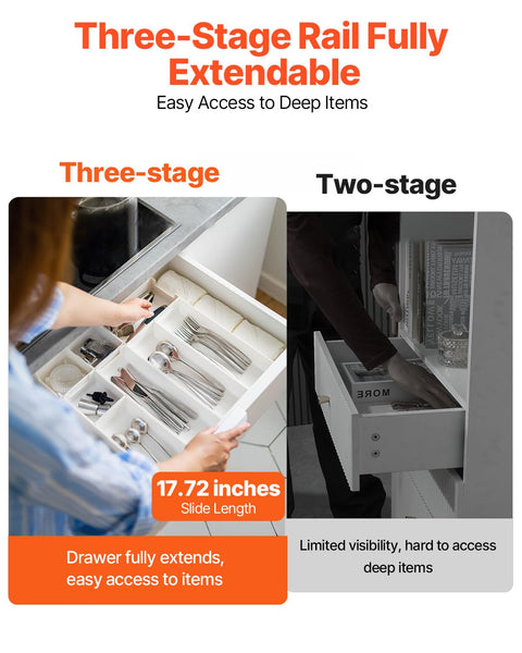 Comparison of three-stage rail and two-stage rail for drawer slides, highlighting easy access with Beefy Heavy Duty Soft Close Drawer Slides Set For Cabinets, 10 Pairs 18 Inch Ball Bearing Full Extension Side Mount Rails, Noiseless Dresser Drawer Slides, 100 Lb Load Capacity, Galvanized Rust Resistant Build, Easy Install.