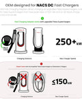 Diagram of OEM designed for NACS DC Fast Chargers showing compatibility with Tesla Superchargers and charging speed limits.