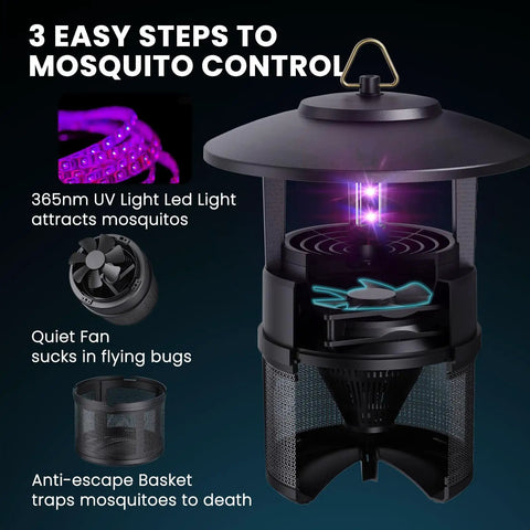 Outdoor Mosquito Trap With Lighting And Sleep Timer That Attracts Mosquitoes Flies Moths Gnats Wasps Beetles And No See Ums Indoor Or Outdoor Bug Zapper With 395nm UV Light For Fast Quiet Hassle Free Catch showing 365nm UV light, quiet fan, basket