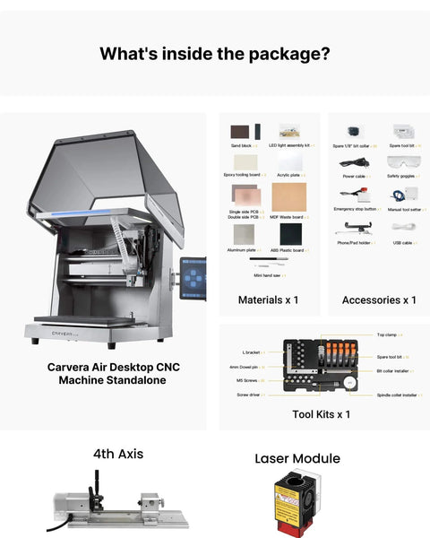 Package contents for Air Desktop CNC Milling Machine With 4th Axis And Add On Module, includes materials, tools, and laser module.