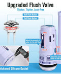 Universal 3 Inch Dual Flush Valve And Fill Valve Replacement Kit for 2 Piece Toilets with push button and gasket details