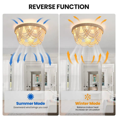 Stylish Boho Fandelier Ceiling Fan With Built In Light And Wireless Remote Six Speeds Low Profile Flush Mount Wood Beaded Detail features summer and winter modes.