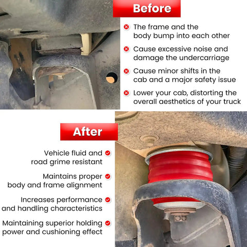 Ford F250 F350 Super Duty Body Mount Bushing Kit For 2008 To 2016 2WD 4WD Polyurethane Cab Mounts With Steel Sleeves And Hardware In Red Tough Finish, red cab mount installed