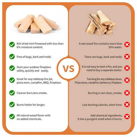Comparison of 4 Inch Pine Fire Sticks Kiln Dried Firewood with traditional firewood, showing benefits like low moisture and no bark.