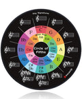 Round Mouse Pad With Circle Of Fifths Design, Premium Textured Surface, Washable And Non Slip Rubber Base, Small Desk Mat 7.87 By 7.87 By 0.07 Inches