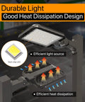 Beefed Up 150W LED Parking Lot Light With Adjustable Arm Mount, 22500LM Dusk To Dawn Commercial Lighting for outdoor use