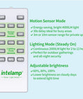 Remote control for Solar Flood Lights Outdoor Waterproof No Wiring Needed With Remote 20000mAh 4000LM Linkable Dual Motion Sensor