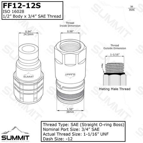 Summit Hydraulics 3/4 in SAE skid steer quick-connect coupling set with dust caps, 2 sets