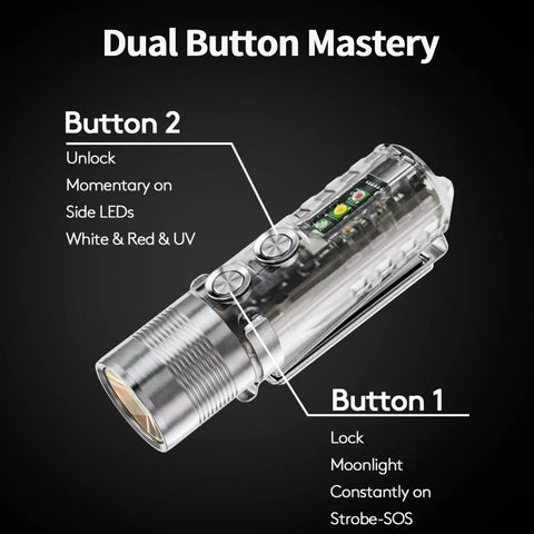 EDC USB C Rechargeable Flashlight with dual buttons for different lighting modes and features, compact and pocket-friendly design.