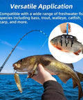 Angler using 3 Claw Fish Gripper with Metal Pliers and hook, illustration inset with fish gripping tool usage.